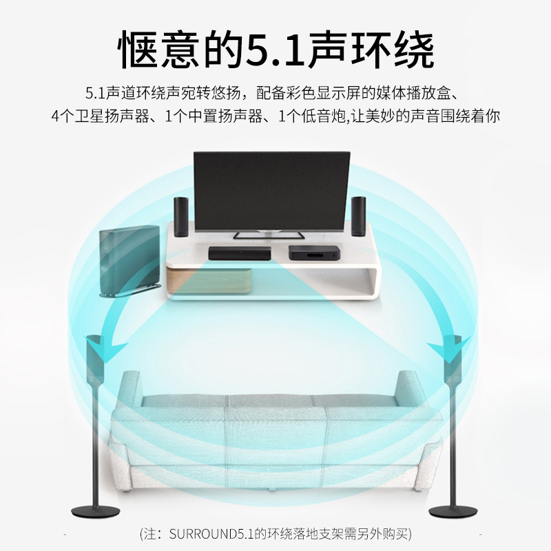 哈曼卡顿harman kardon surround真无线 家庭影院5.1电视音响客厅家用无线蓝牙低音炮环绕音箱套装