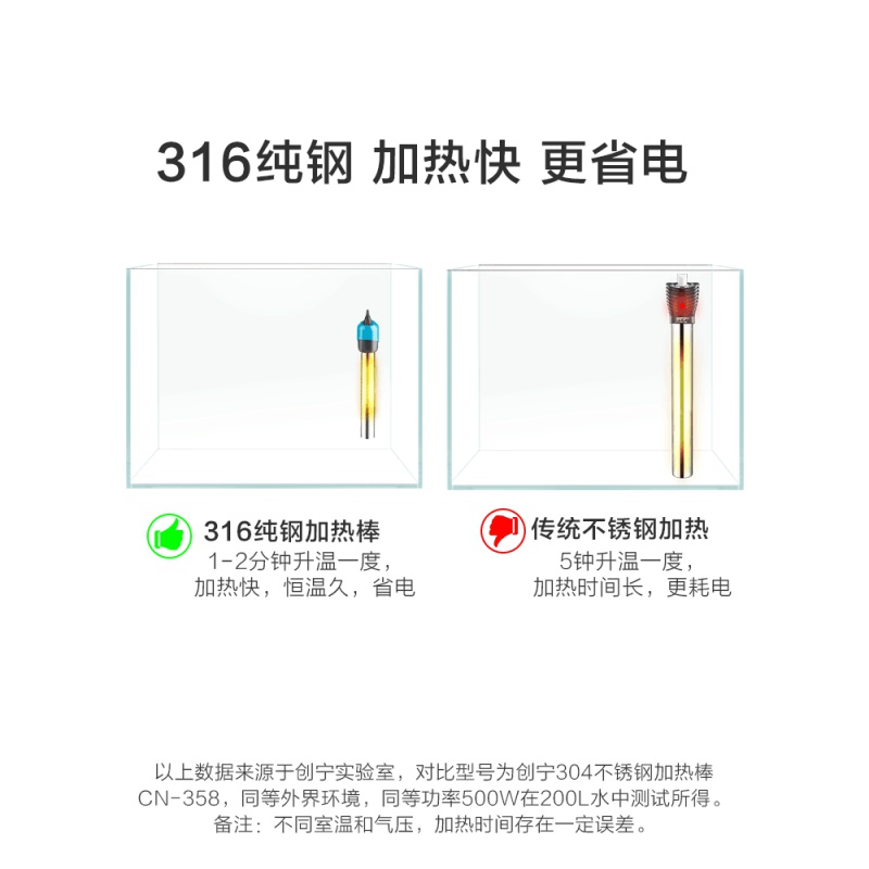 鱼缸加热棒自动恒温加温棒热带鱼省电防爆加热器小型不锈钢加热棒高清大图