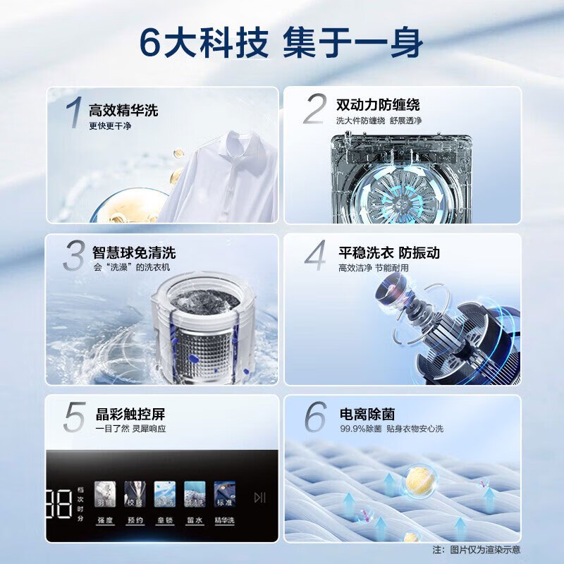 海尔(Haier)波轮洗衣机全自动家用 10公斤容量 变频 精华洗 免清洗 双动力防缠绕 EMS100B37mate6高清大图