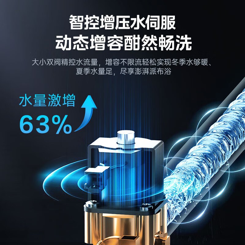 美的(Midea)16升燃气热水器升级款JSQ30-MATE Pro致薄天然气 智控增压水伺服 下置风机 密闭稳燃舱