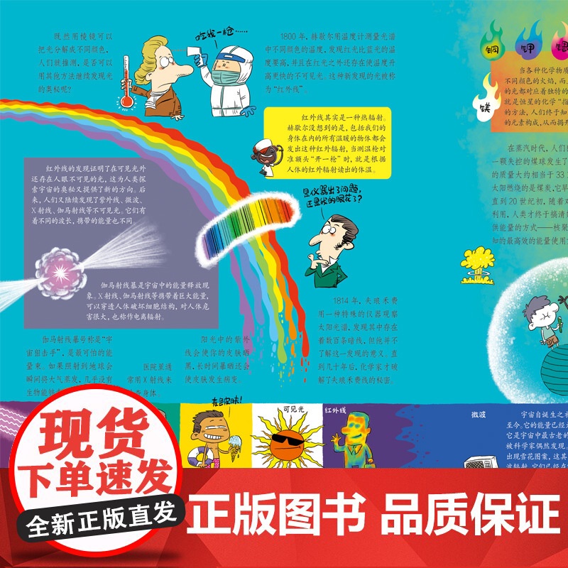 漫话科学:意外的发现 儿童科普 知识涵盖物理学、化学、生物学、地球科学等领域高清大图