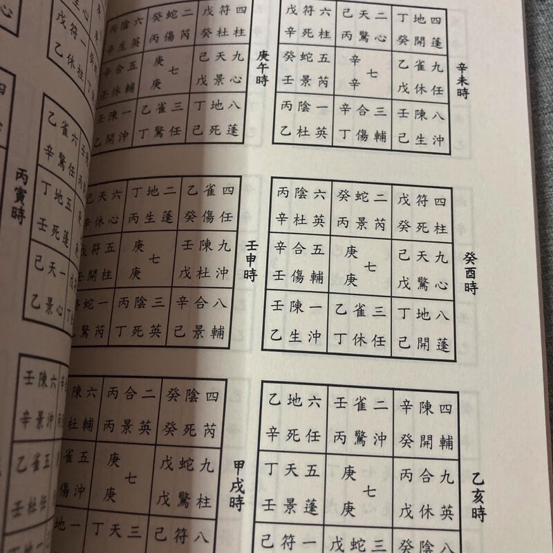 正版 单宫-时空奇门遁甲教学用 杨皓然高清大图