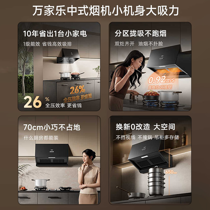 [小飓风]万家乐02-AZ1抽吸油烟机家用厨房19m³大吸力中式小型出租房700mm小尺寸一级能效油烟机高清大图