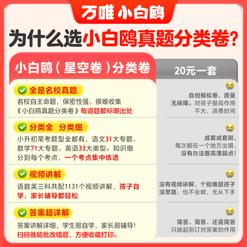 英语⭐小升初真题[分类卷]1本 小学升初中 [正版]2025新版万唯星空小升初分类卷英语小学专项训练分班考试卷小升初总复
