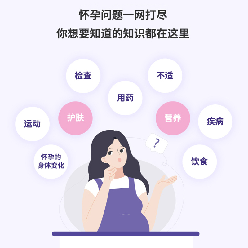 [正版]丁香妈妈科学怀孕指南 写给中国准爸 孕期全程指导准孕妇怀孕书籍大全孕产妇保健备孕妈妈书食谱营养 怀孕育儿百科