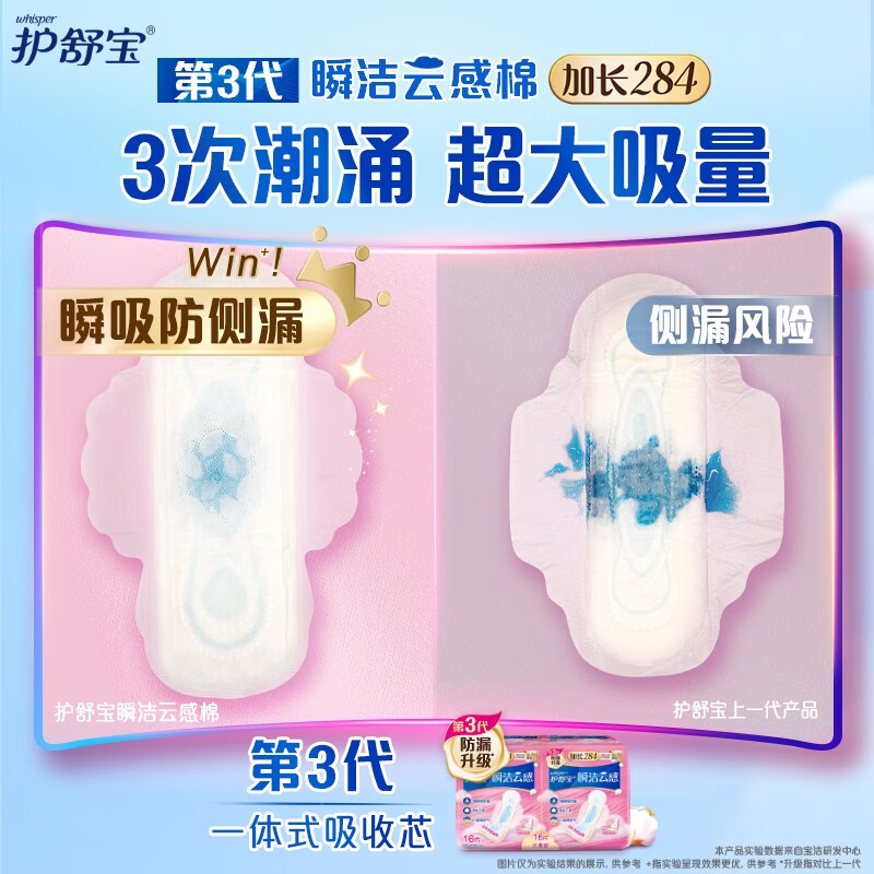 护舒宝瞬洁云感棉卫生巾16片加长日用284mm超薄无香秒吸姨妈巾袋装高清大图
