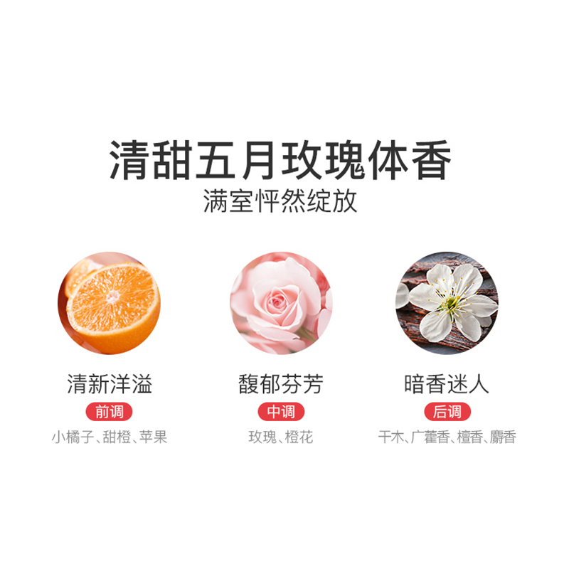 蔻露薇(COCOVEL) 身体护理小香盒