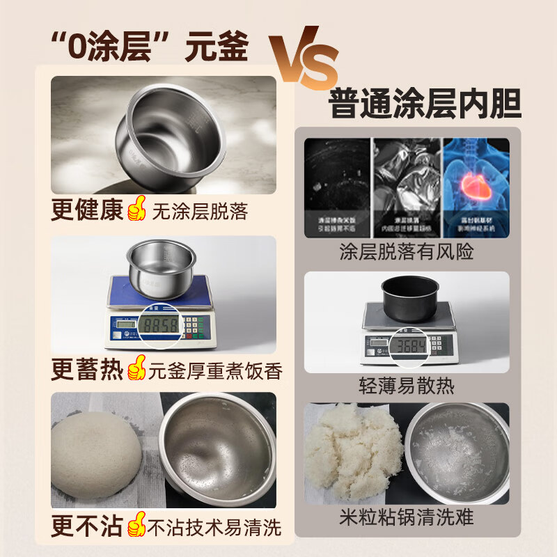 小熊(Bear)电饭煲 0涂层3L不锈钢球釜内胆 家用3-4个人电饭锅 多功能无涂层电饭煲 DFB-P30H3高清大图