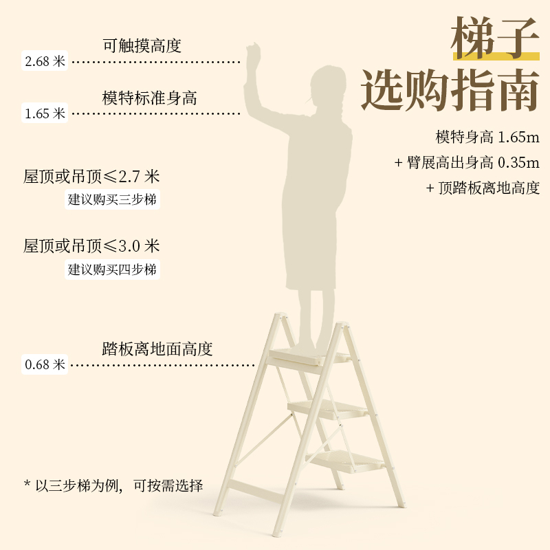 奥鹏多功能梯子家用人字梯可折叠加厚室内楼梯三四步爬梯小梯凳免安装