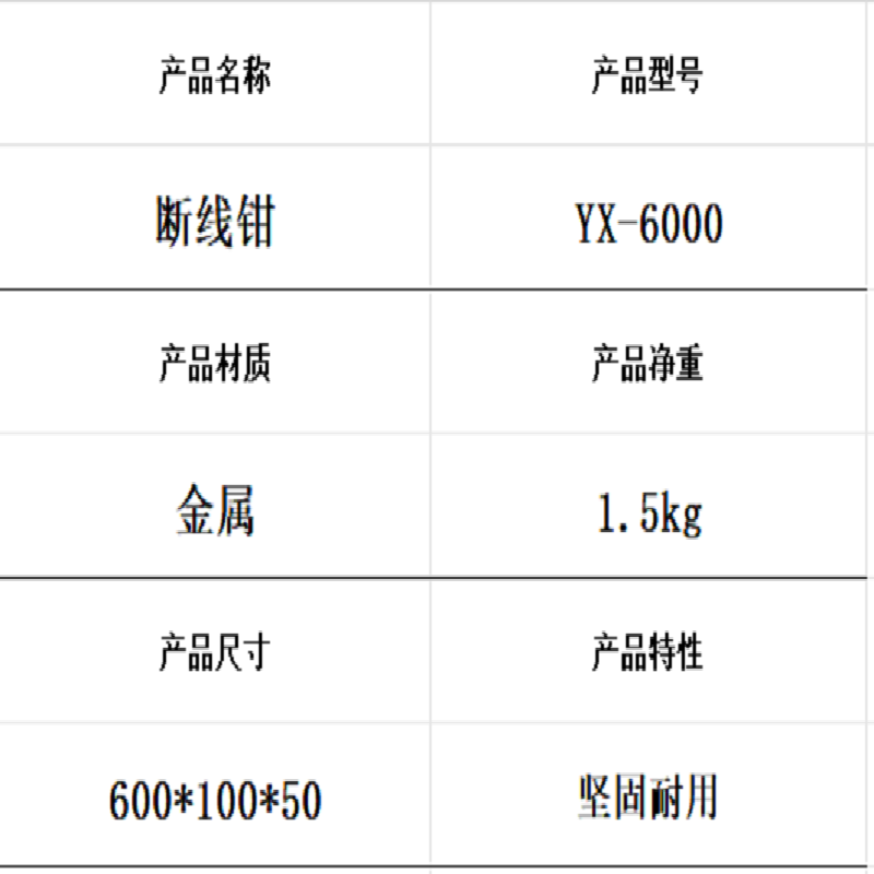 迎新 断线钳 600mm YX-6000 每把高清大图
