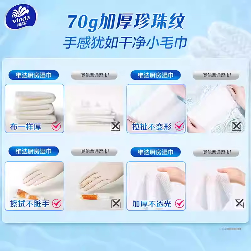 维达厨房湿巾60片强力去油去污家用抽取式纸抹布洁净油烟湿纸巾高清大图