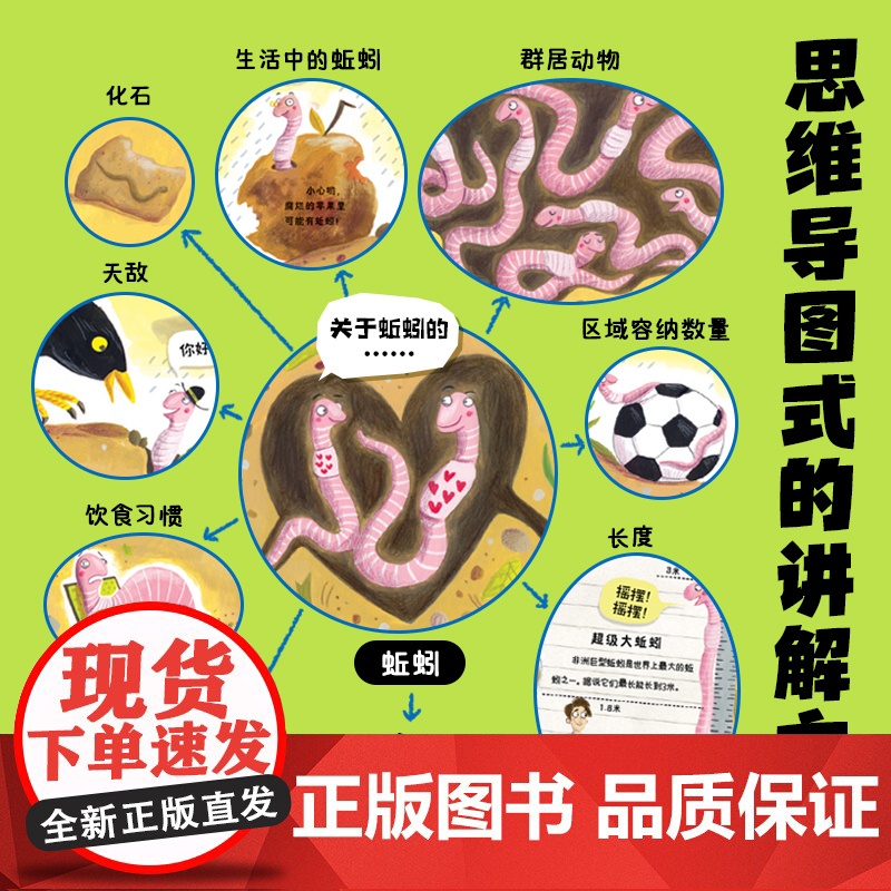 正版!动物原来这么酷全3册[点读版] 探索动物世界 科普读物百问百答少儿百科全书小学6-9-12岁课外阅读高清大图