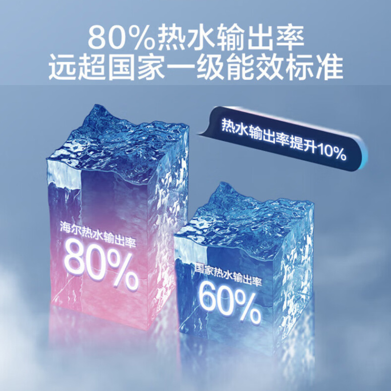 海尔(Haier)电热水器210升大容量3000W大功率速热一级能效落地式储水式机械式LC3仪表温度显示高清大图