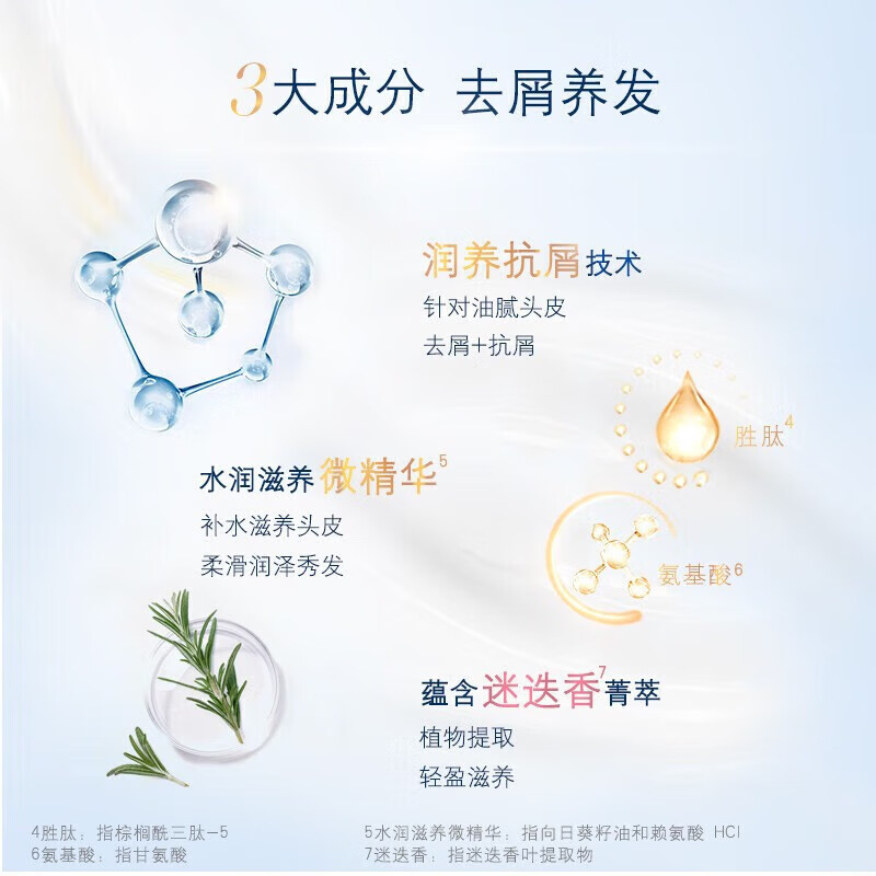 多芬日常修护清爽去屑洗发乳 480g 减少头皮油腻 双重去屑 净澈养护高清大图