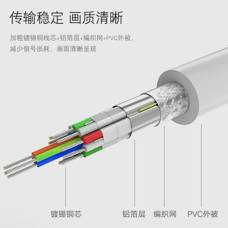 酷猫my cool cat Mini DP转VGA转接头MacBook Air Pro笔记本Displayport转换器
