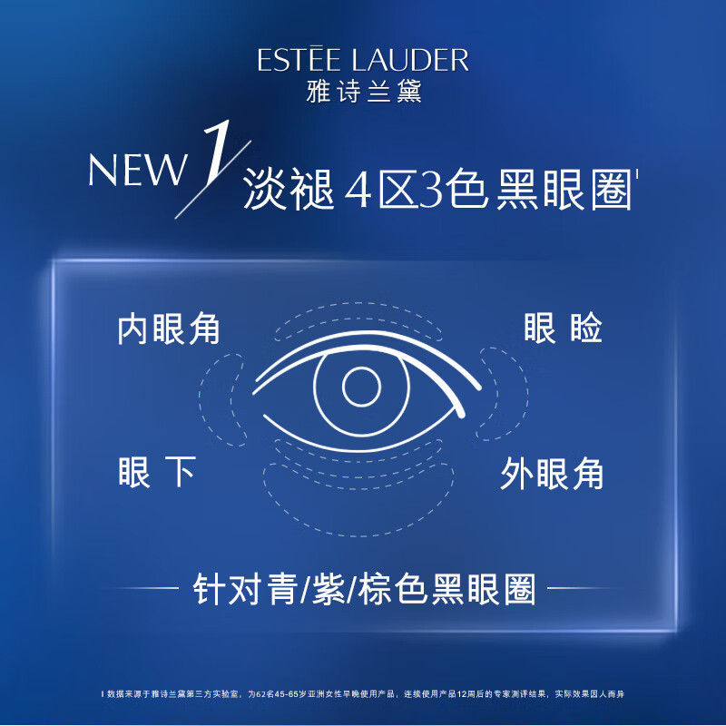 雅诗兰黛第五代小棕瓶抗蓝光熬夜眼霜15ml 淡细纹黑眼圈眼袋 紧致补水