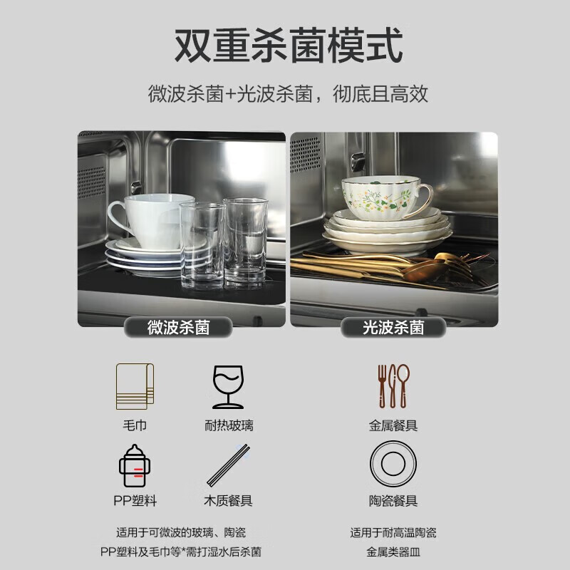 格兰仕微波炉微蒸烤箱一体机家用变频一级能效智能平板900瓦不锈钢内胆下拉门光波炉A7B3高清大图