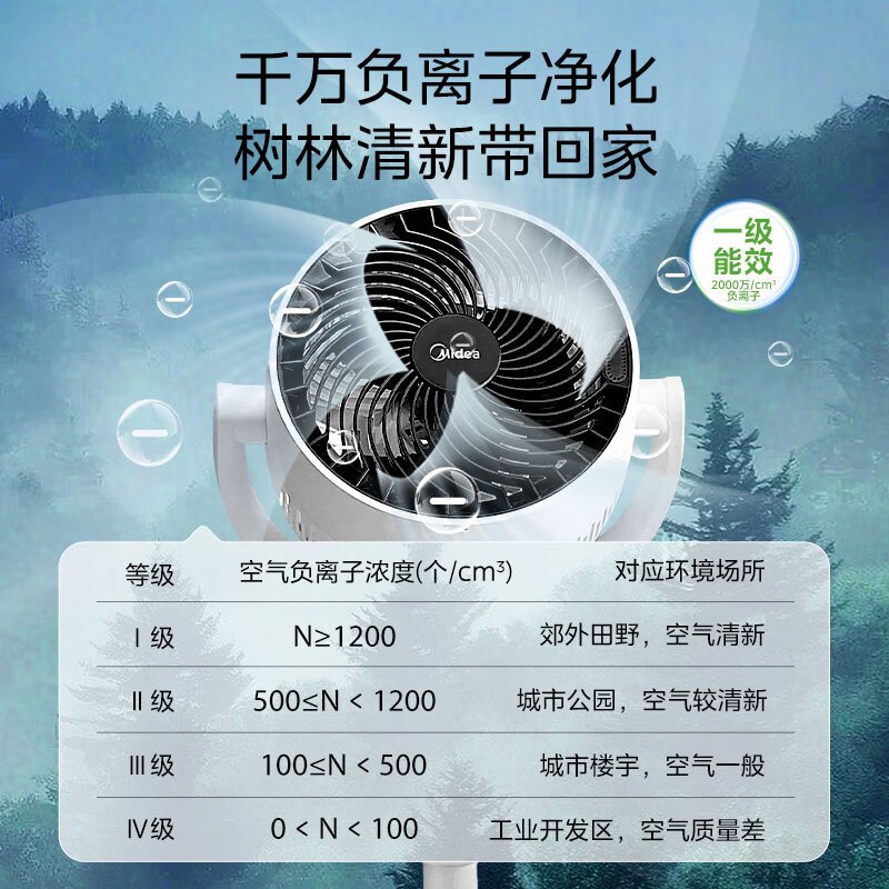 美的空气循环扇家用遥控风大音静台立式两用卧室3D立体落地电风扇