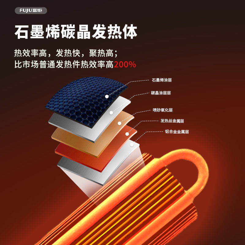富炬取暖茶几升降电暖炉桌烤火桌子家用电暖桌多功能取暖桌长方形电烤桌取暖器电茶几电炉桌电烤火茶几 添富增辉隐形电磁炉120高清大图