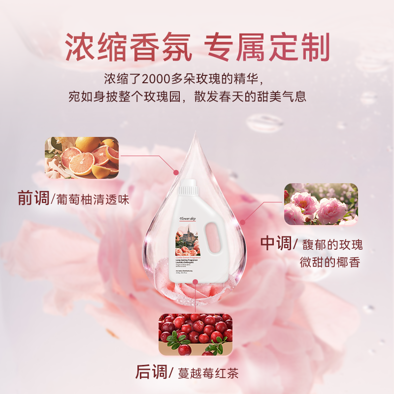 花卉诗古堡蜜香持久香氛洗衣液2.2kg高清大图