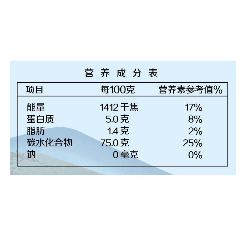 金龙鱼 乳玉皇妃壹品稻花香5KG 五常大米 有机大米 (单位:袋)