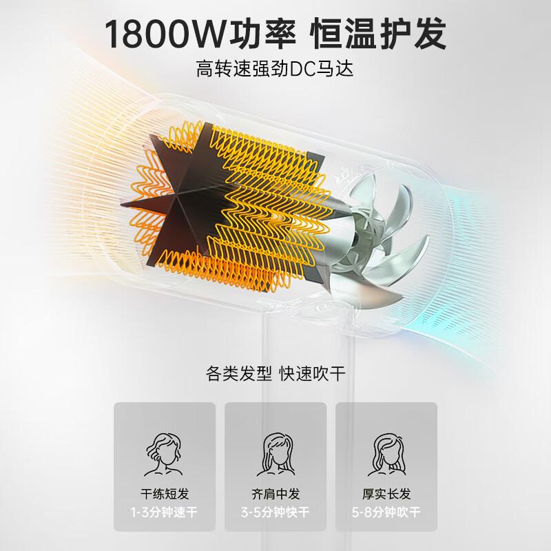 康夫(CONFU) 电吹风 KA1 薄荷绿 1800W 家用大功率护发冷热风速干恒温护发电吹风筒高清大图