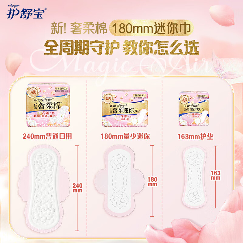 护舒宝云感奢柔迷你Air迷你卫生巾180mm12片装高清大图