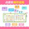 会发出声音的书[交通工具] 会说话的早教书充电儿童早教机点读画本学习神器有声挂图早教发声