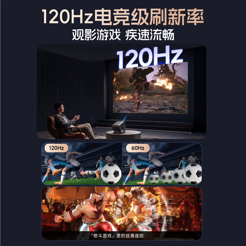 大眼橙投影仪 C5 Ultra旗舰版 家庭影院卧室 宿舍游戏无线投屏2990高清大图