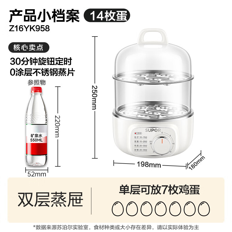 苏泊尔(SUPOR)煮蛋器蒸蛋器 双层 3L容量定时免看管自动断电 小型电蒸锅早餐蒸蛋 Z16YK958高清大图