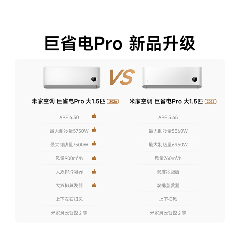 巨省电Pro 1.5匹 2026 35GW-PG15/V1A1高清大图