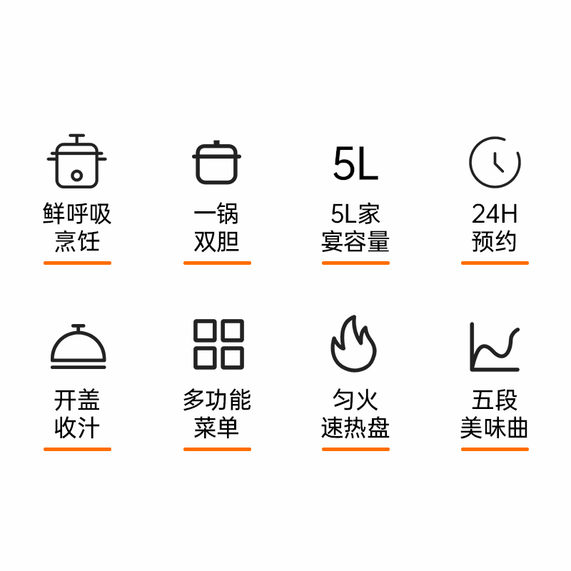 苏宁宜品5升电压力锅+5L电火锅套餐(SN团购)