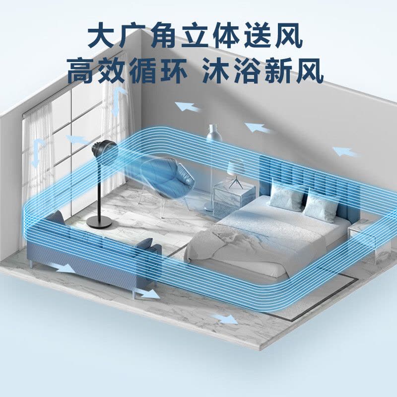 美的(Midea)空气循环扇FGA24UM台地两用落地易拆洗节能迷你驱蚊香薰螺旋飓风大角度摇头轻音低噪(线下同款)图片