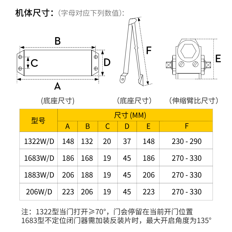 GEKRONE闭门器液压缓静音家用木门铁门90度定位商用防火门关门器1883定位(门重85-105kg)高清大图