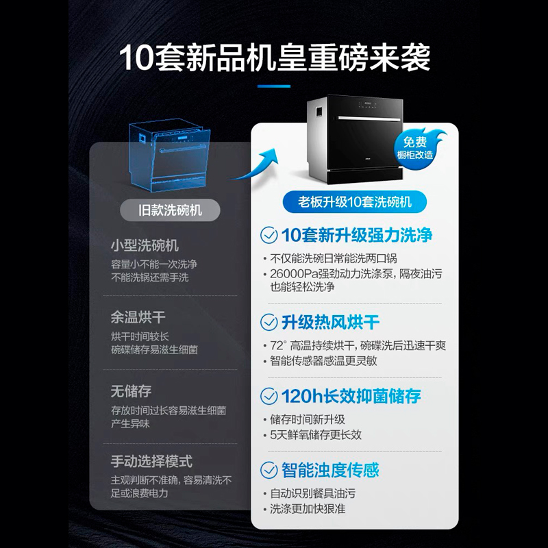老板(Robam)12套大容量洗碗机 热风烘干再升级 家用嵌入式 安装 全自动刷碗机 洗消一体 WB781XH升级款高清大图
