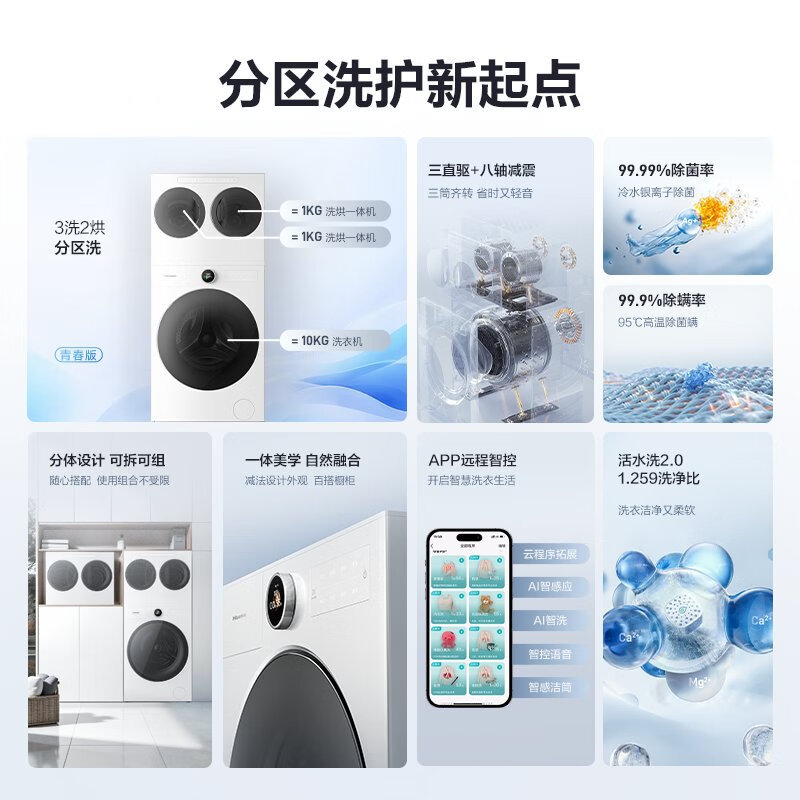 海信(Hisense)棉花糖Ultra全家筒三筒洗衣机 3洗2烘 活水健康 三桶自由组 WF100E6Q-1+WV20W高清大图
