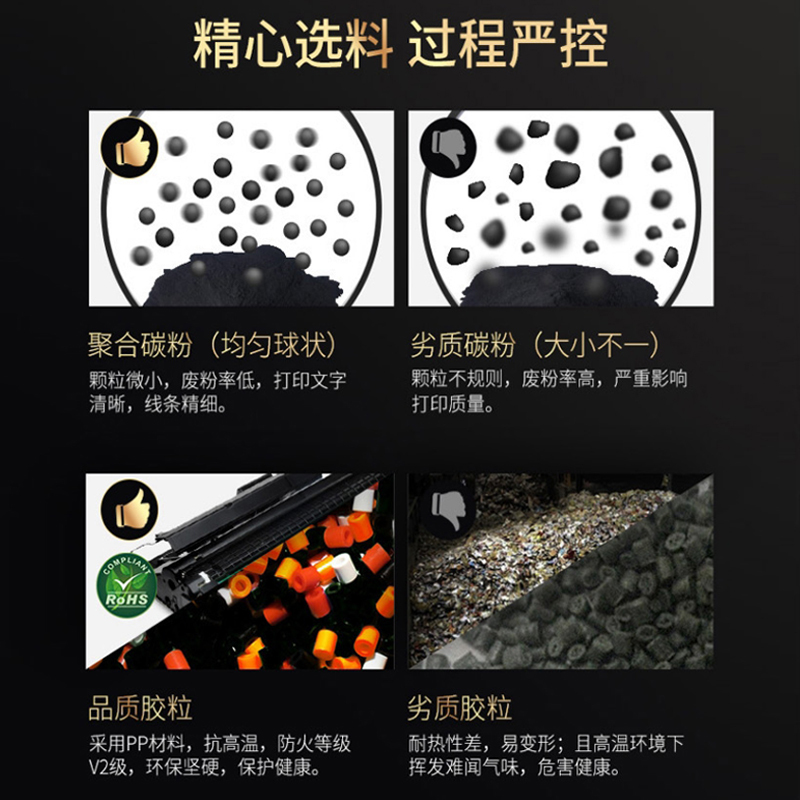 欣格NT-C5100/1210 NT-C1210S黑色适用三星1210 1220 1250 1430