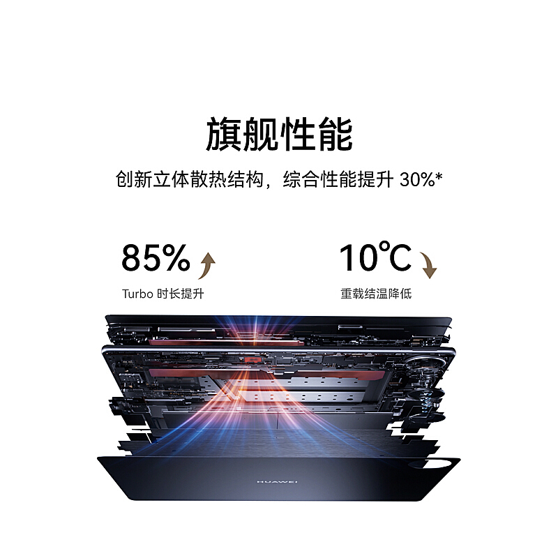 [全新]华为MatePad Pro 13.2英寸 12GB+256GB SIM全网插卡版 砚黑 2025款 144Hz OLED柔性屏 星闪连接 办公创作平板电脑高清大图