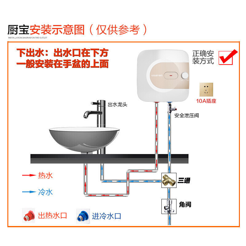 USATON/阿诗丹顿 家用储水式电热水器2000W一级能效节能省电KX66-6J20X 储水式小厨宝6.6升 下出水