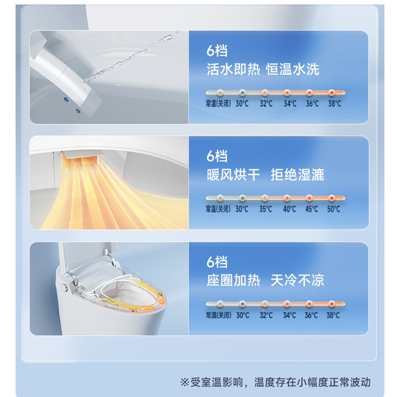 瑞尔特R&T智能马桶A7家庭版等离子杀菌支持儿童模式即热水洗烘干高清大图