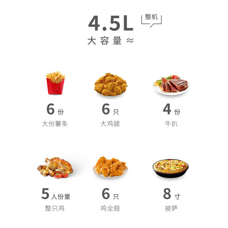 小质可视空气炸锅SK02A高清大图