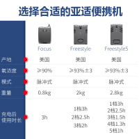美国亚适制氧机FreeStyle 3L升便携式氧气机吸氧机家用医用制氧机