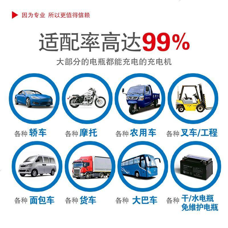适用于汽车电瓶充电器12V24智能保护摩托轿车货车蓄电池大功率充电机