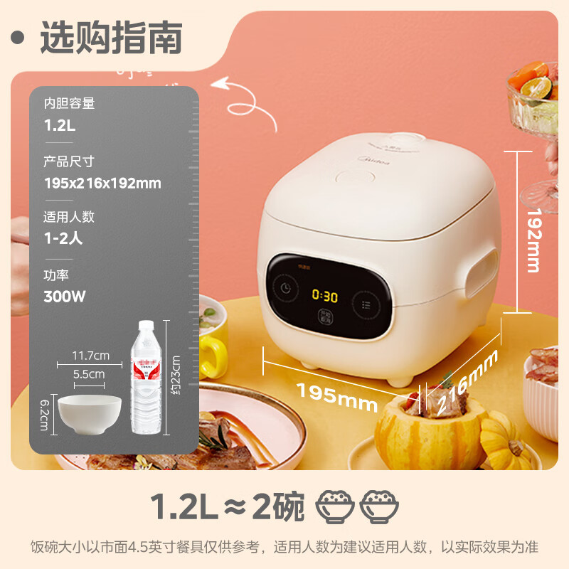 美的(Midea)电饭煲MB-FB12X1-306E家用1.2升迷你2-3人电饭锅煮饭锅焖香米饭蒸煮聚能黑晶不粘内胆高清大图