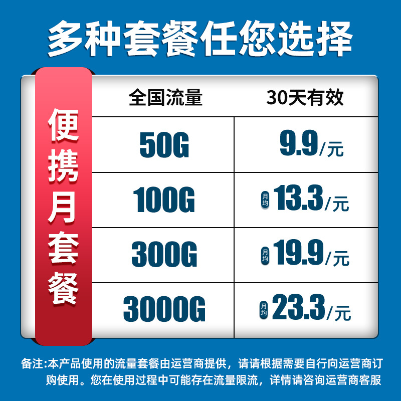 Haier海尔随身wifi移动wifi无线wifi便携式路由器宽带全国通用4g纯流量上网卡学生宿舍笔记本电脑车载热点[海尔H3+供电仓-wifi6]高速上网