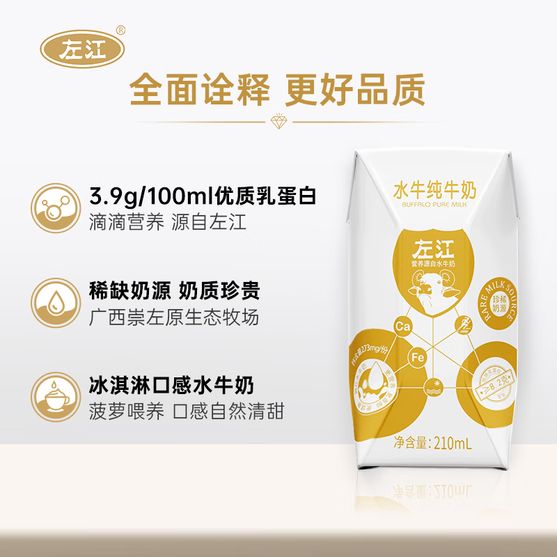 左江 水牛纯牛奶210ml*18盒/箱高清大图