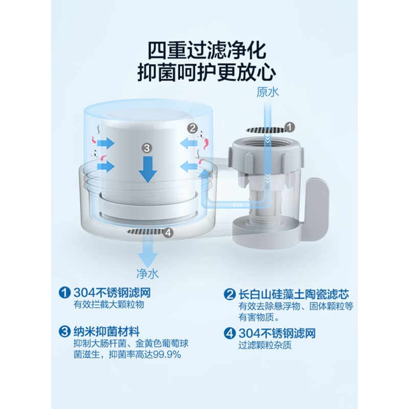 飞利浦净水器家用水龙头自来水净化厨房过滤器滤水器高清大图