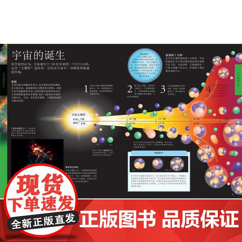 DK儿童太空百科全书博物大百科精装绘本6-14-18岁关于揭秘宇宙的书儿童太空宇宙书籍大百科奥秘星空天文太空科普类启蒙书高清大图