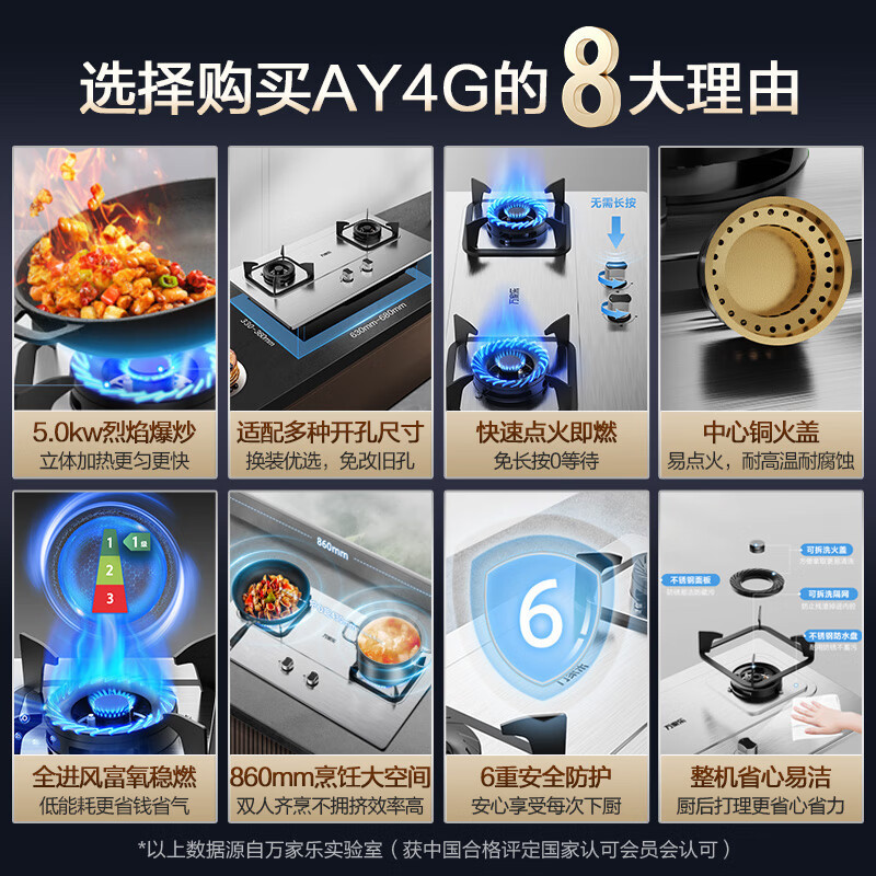 万家乐AY4G不锈钢燃气灶天然气双灶厨房家用嵌入式高清大图