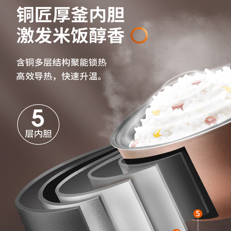 九阳(Joyoung)智能电饭锅 F50FZ -F561(YH)高清大图